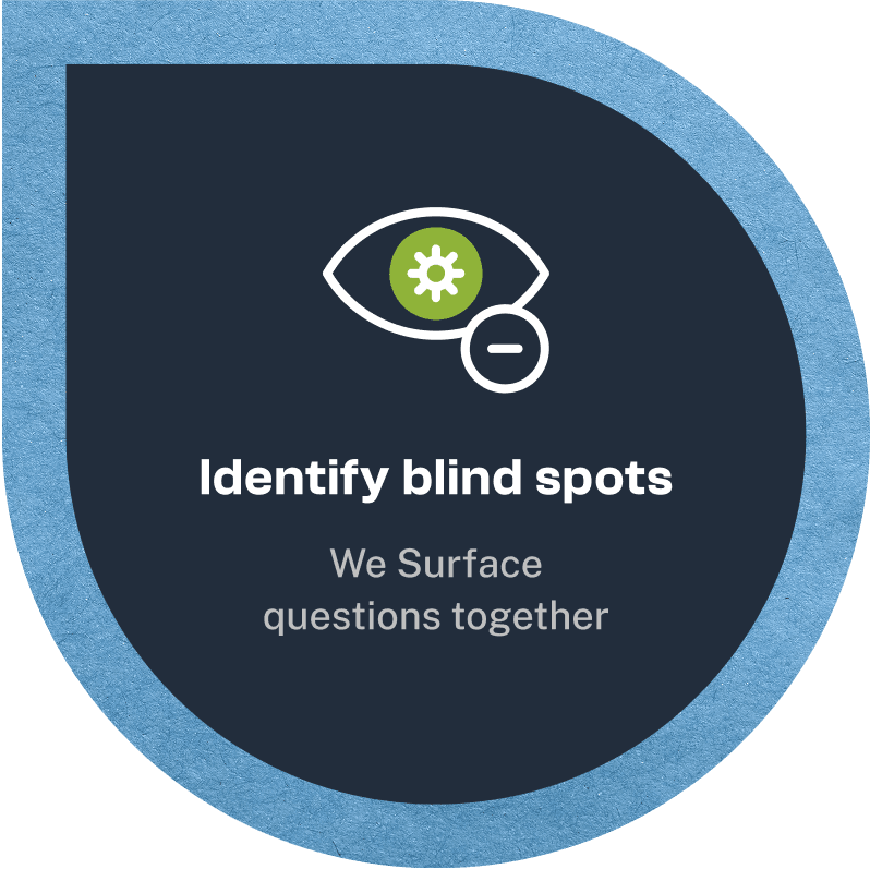 Identify